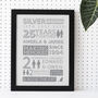 Personalised Silver Wedding Anniversary Family Print, thumbnail 3 of 4
