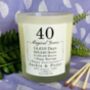 Personalised 40th Magical Years Anniversary Candle, thumbnail 4 of 11