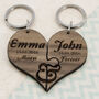 Personalised Always And Forever Couples Jigsaw Keyrings, thumbnail 1 of 2