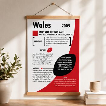 Personalised Rugby Print – 21st Birthday Gift Featuring Your Birth‑Year Season, 2 of 10