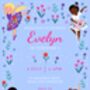 Digital Editable Ballerina Kids Birthday Party Invitation Template, thumbnail 8 of 10