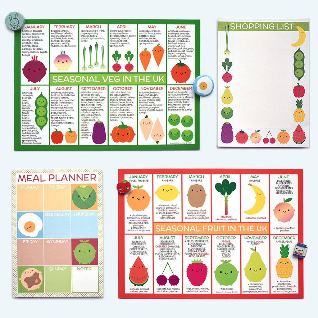 Seasonal Fruits And Vegetables Chart In Pakistan
