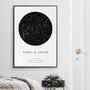 Custom Star Map Print Gift Remember Any Special Moment, thumbnail 2 of 4