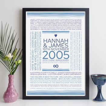 Personalised 20th Anniversary Print Year Gift 2005, 8 of 12