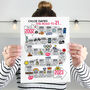 21st Birthday Personalised Print ‘The Road To 21’, thumbnail 7 of 12