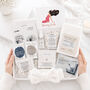 The Mum To Be Edit | Pregnancy Gift Box, thumbnail 1 of 9