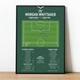 Morgan Whittaker League One 2023 Plymouth Print, thumbnail 1 of 2