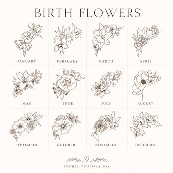 Personalised Birth Flower Christening Gift Keepsake Block, 6 of 6