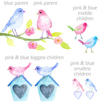 Personalised Birdie Family Art, 4 of 11