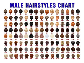 Personalised Custom Cricketer Print, 7 of 7