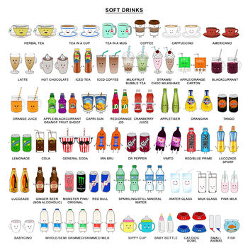 Personalised Friends Print, 7 of 12