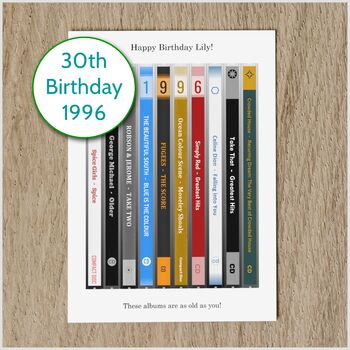 Personalised 30th Birthday Card 1996 Music, 7 of 7