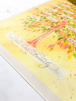 Sunny Personalised Family Tree With 22 Names, 5 of 8