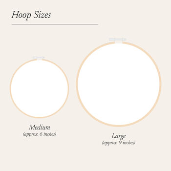Custom Photo And Caption Cotton Anniversary Hoop, 2 of 2