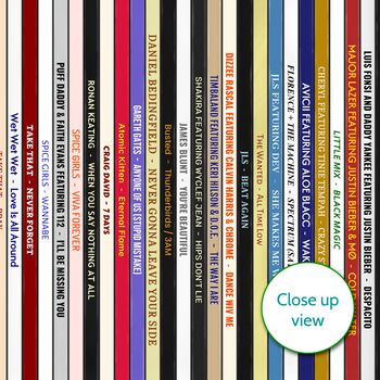 40th Birthday Print Music Number Ones Since 1985, 4 of 8