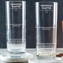 Espresso Martini Highball Glass Cocktail Gifts For Her, thumbnail 2 of 4