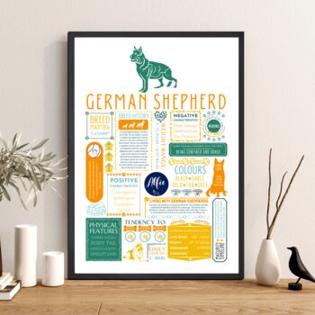 Personalised German Shepherd Dog Trait Fact Print, 2 of 7
