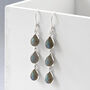 Sterling Silver Triple Labradorite Dangly Teardrops, thumbnail 2 of 4