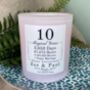 Personalised 10th Magical Years Anniversary Candle, thumbnail 4 of 11