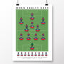 Crystal Palace 2012/13 When Eagles Dare Poster, thumbnail 2 of 8