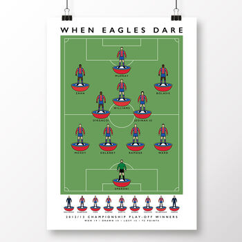 Crystal Palace 2012/13 When Eagles Dare Poster, 2 of 8