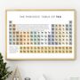 Fun Periodic Table Of Tea, A4 Wall Art Kitchen Decor Poster Print, thumbnail 1 of 3