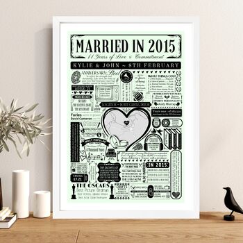Married In 2015 Map Print, Personalised 11th Steel Anniversary Gift, 4 of 12