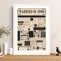 1996 Personalised 30th Pearl Wedding Anniversary Poster, thumbnail 2 of 11