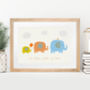 Our Family Personalised Print, thumbnail 8 of 10