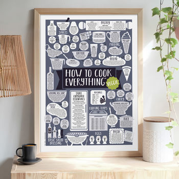 How To Cook Everything A2 Kitchen Print, 4 of 4