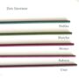 Zen Mindfulness Matcha Incense Sticks, thumbnail 3 of 5