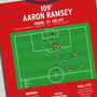 Aaron Ramsey Fa Cup Final 2014 Arsenal Print, thumbnail 2 of 2