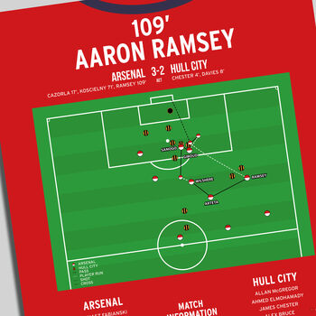 Aaron Ramsey Fa Cup Final 2014 Arsenal Print, 2 of 2