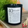 Personalised 40th Anniversary Years And Counting Candle, thumbnail 2 of 11