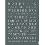 Personalised Wedding Or Anniversary Memories Print, thumbnail 6 of 11