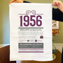 Personalised 70th Birthday Gift Microfibre Tea Towel, thumbnail 5 of 8