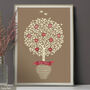 Gift For Mum ‘Personalised Family Tree Print’, thumbnail 5 of 12