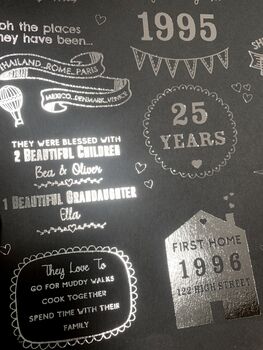 Personalised 25th Silver Anniversary Story Of Us Print, 7 of 8