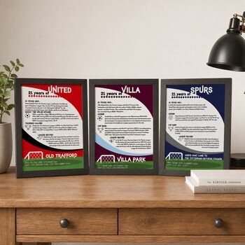 Personalised 21st Birthday Print 'Lifetime Of Support' Gift For Football Fan 50 Clubs Available, 10 of 12