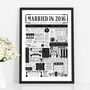 2016 Personalised 10th Tin Wedding Anniversary Poster, thumbnail 1 of 10