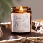 Zodiac Personalised Birthday Scented Candle, Constellation Star Sign Gift, thumbnail 1 of 9