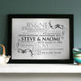 Personalised Framed Metal Silver Anniversary Word Art, thumbnail 1 of 2