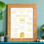 Personalised 'Story Of Us' Print, thumbnail 5 of 12