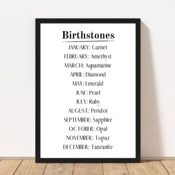 2008 Personalised 16th Birthday Fact Print, 11 of 11