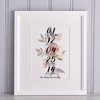 Watercolour Family Special Dates Print, 3 of 4