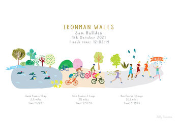 Triathlon Finisher Route Art Print Any Ironman Course, 3 of 3