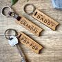 Personalised Oak Simply The Best Keyring, thumbnail 3 of 3