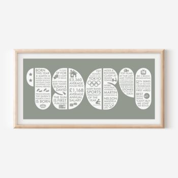 Personalised Memories Of The Year You Were Born Print, 12 of 12