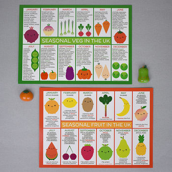 Uk Seasonal Fruits And Vegetables Charts Postcards By Asking For Uk Seasonal Fruits And Vegetables Charts Postcards
