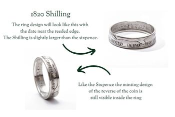 Sterling Silver Wedding Ring Set 1820, 6 of 12